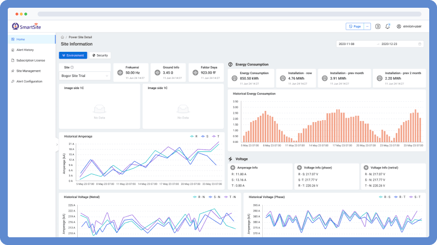 SmartSite