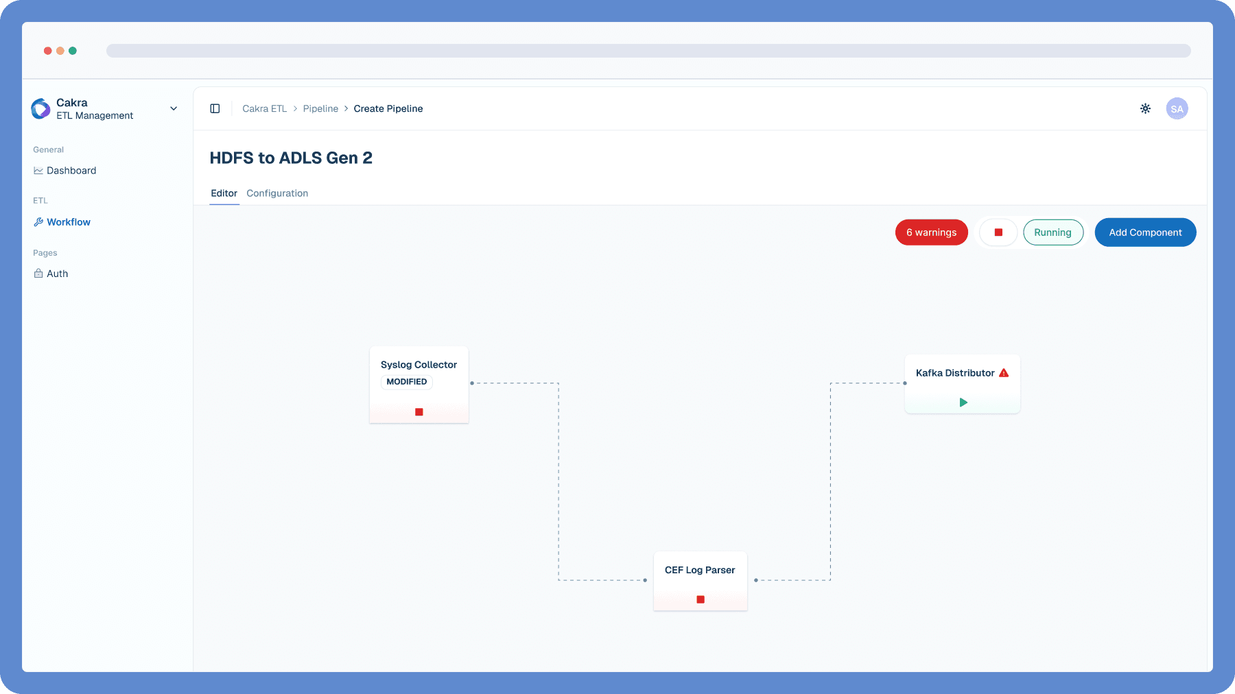 CAKRA Data Intelligence Platform